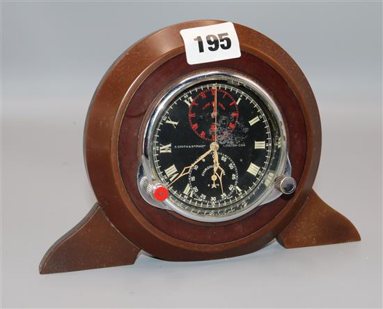 Car clock